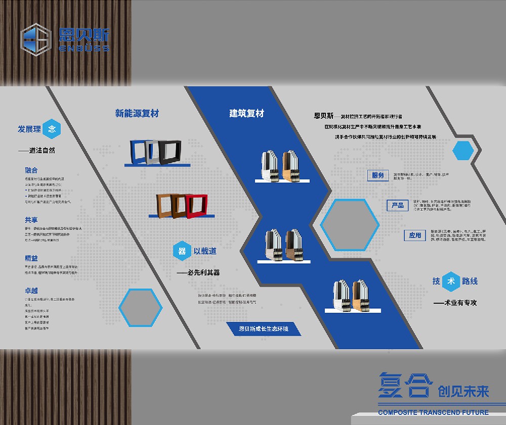 基業(yè)長(zhǎng)青的企業(yè)文化